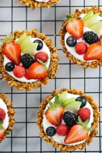 Read more about the article 7 Reasons to Eat Breakfast