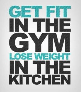 Read more about the article Get fit in the gym,lose weight in the kitchen
