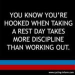 Read more about the article Recovery. What You Should Do on Rest Days