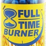 Read more about the article 5 Truths About Fat Burners
